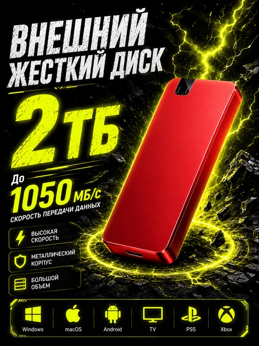 AG Digital Внешний жесткий ssd диск 2ТБ, 2 ТБ
