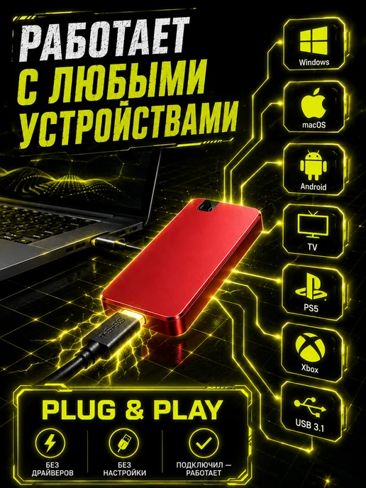 AG Digital Внешний жесткий ssd диск 2ТБ, 2 ТБ, фото 6
