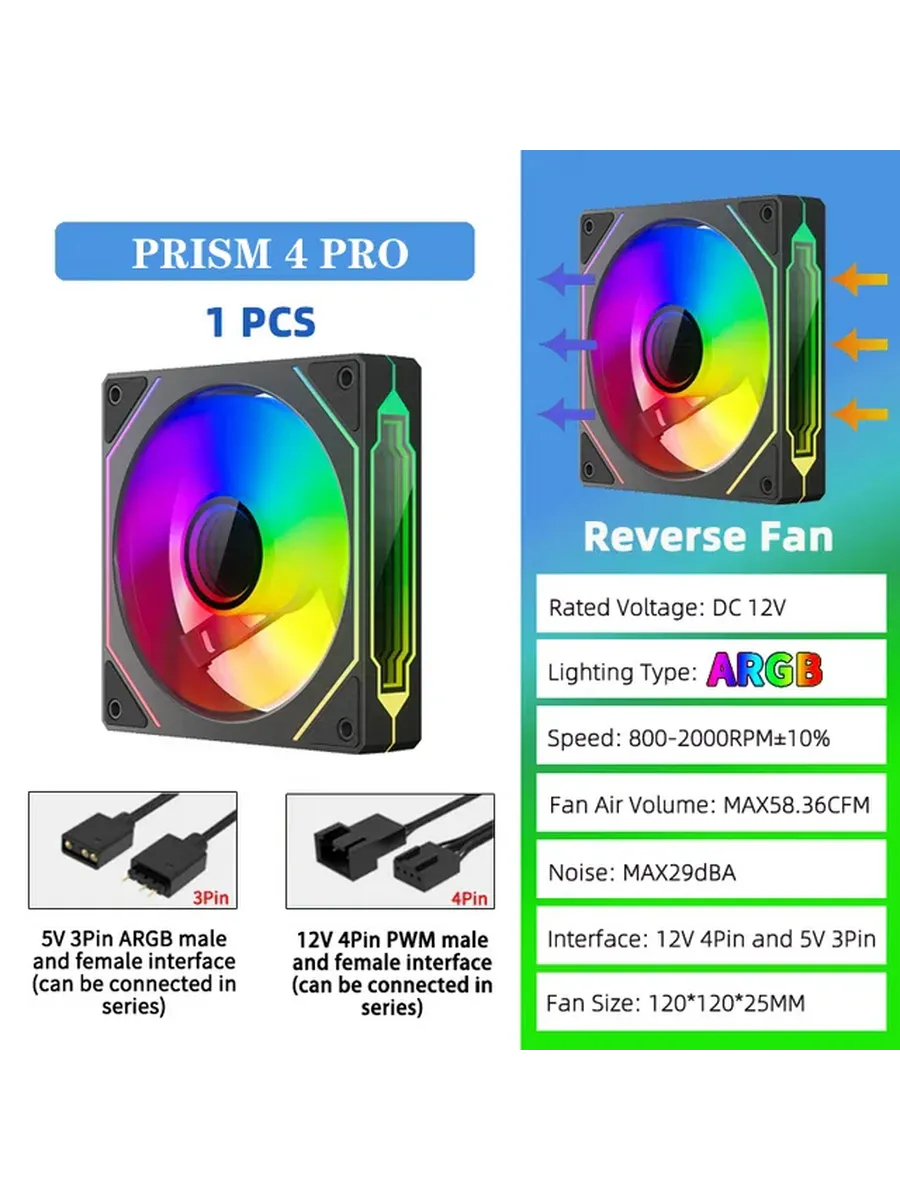 Корпусной вентилятор POWER TRAIN PRISM 4 PRO 120 мм ARGB Rev