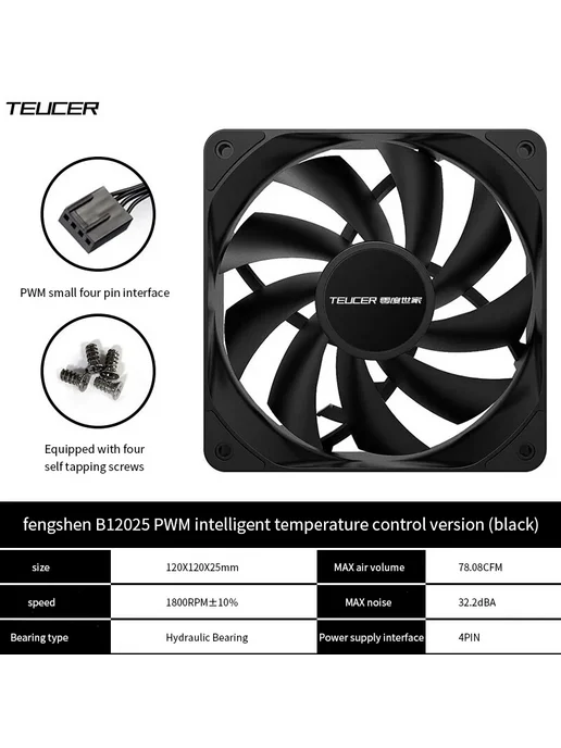 Teucer вентилятор AF-12025 4PCS Fan White AS Show NO RGB, 4 шт, фото 4
