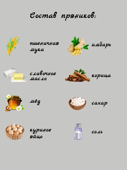 Добрый Пряня Пряник цифра на торт, вариант, фото 3