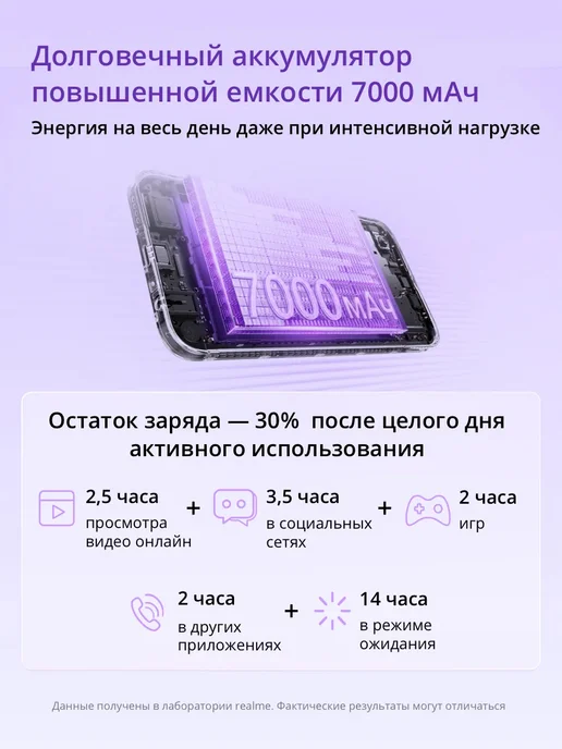 Смартфон realme C100i 4/64 ГБ, серебристый, фото 5