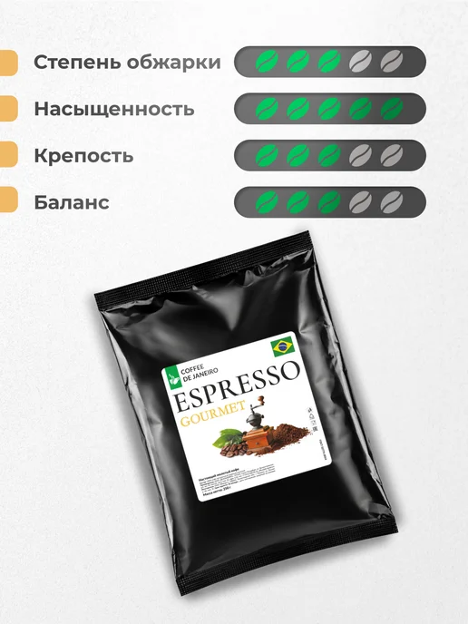DE JANEIRO Кофе молотый 250 гр арабика робуста Гурме, 250 г, фото 2