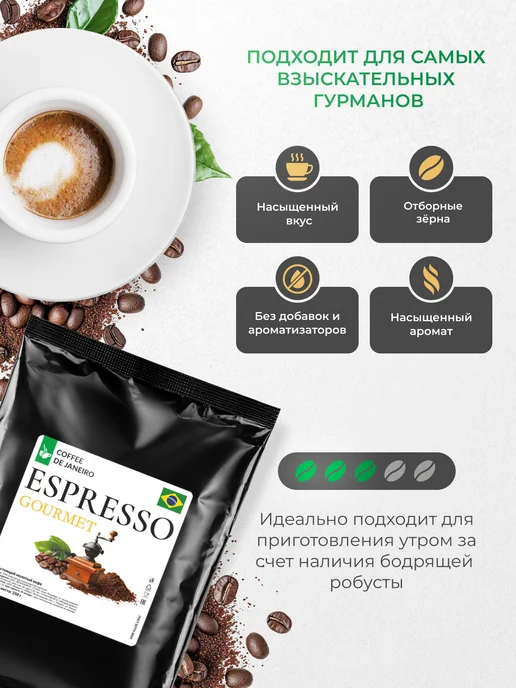 DE JANEIRO Кофе молотый 250 гр арабика робуста Гурме, 250 г, фото 4