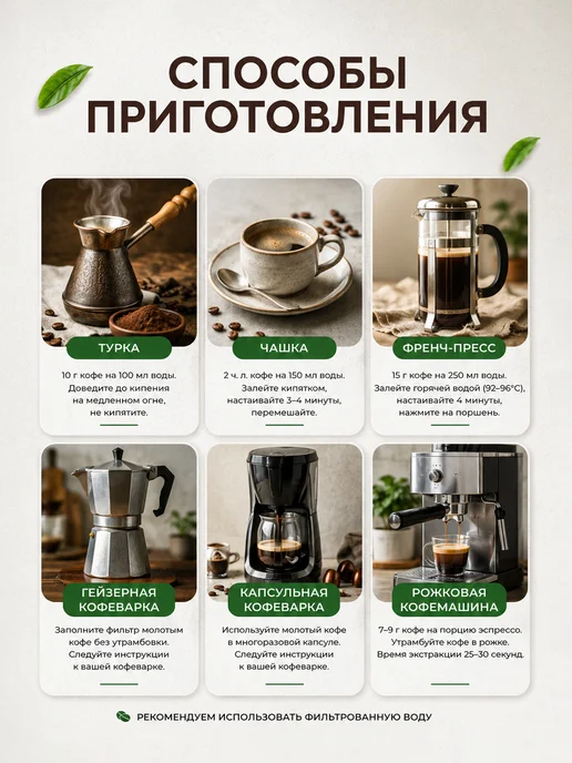 DE JANEIRO Кофе молотый 250 гр арабика робуста Гурме, 250 г, фото 6