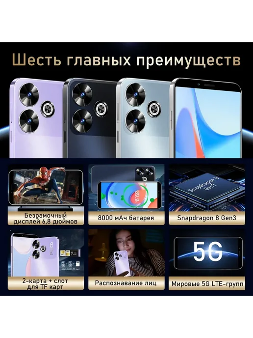 Смартфон TECHAURA M6 Plus 12/1024 ГБ, синий, фото 3