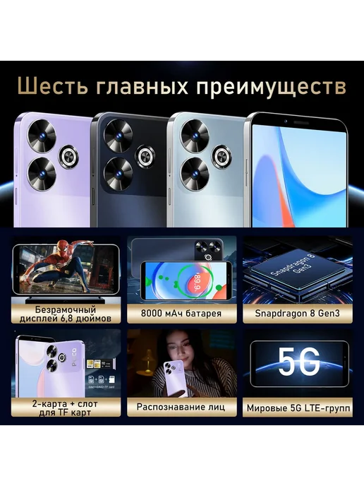 Смартфон TECHAURA M6 Plus 12/1024 ГБ, черный, фото 3