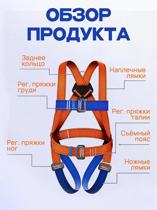 QuickCart Global Полная страховочная привязь с двойным карабином монтажника, синий, фото 2