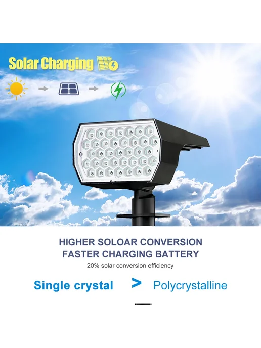 newstyle Солнечный прожектор 37 LED RGB, цветной, вариант, фото 4