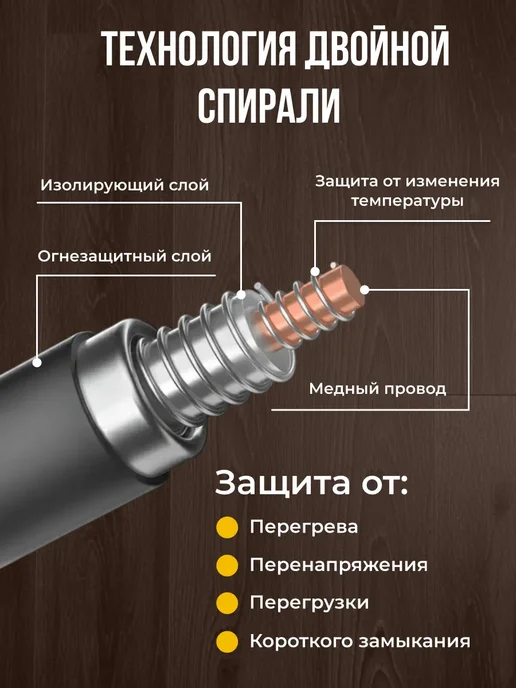 Savlaro Коврик для рассады, проращивания семян с подогревом, вариант, фото 8