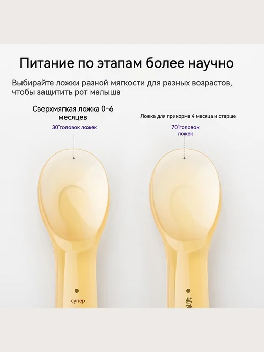 Philips AVENT Мягкая ложечка для прикорма, 1 шт,4 + мес, 1 шт, фото 3