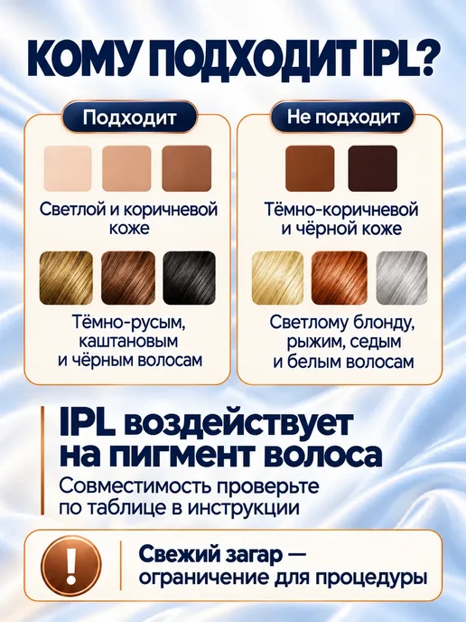 Эпилятор лазерный для удаления волос фотоэпилятор, зеленый, фото 3