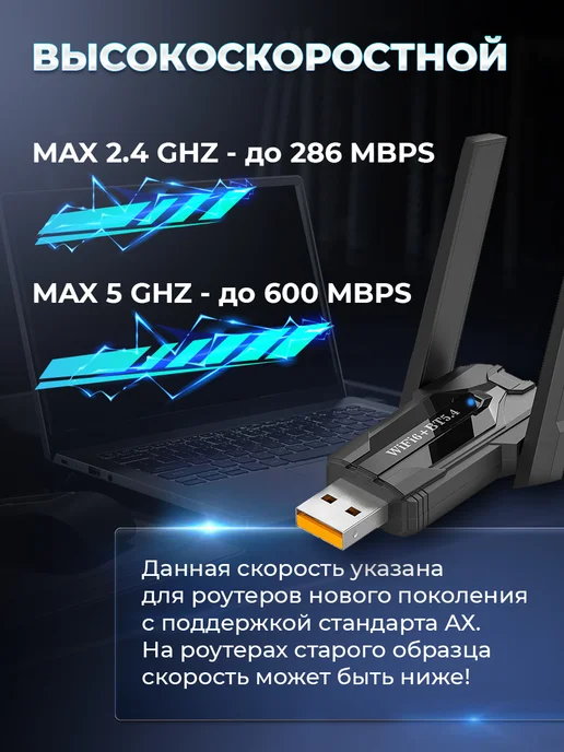 NeNeKo Wi-Fi адаптер для пк + BT 5.4, вариант, фото 3