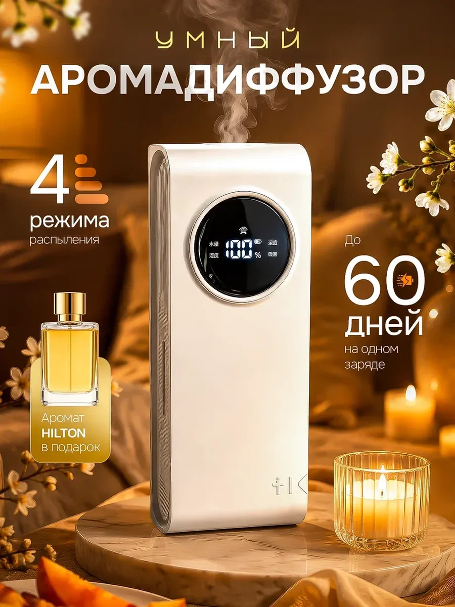 Умный автоматический ароматизатор для дома аромадиффузор