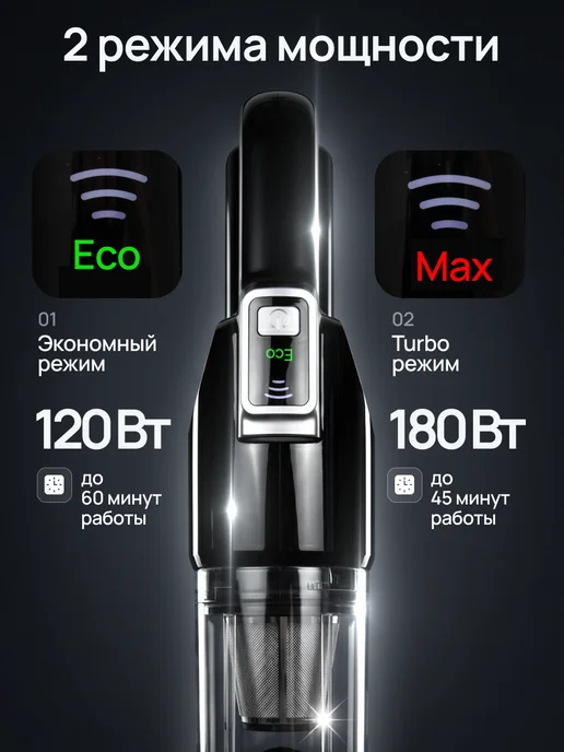BONWERK Пылесос для автомобиля беспроводной и от прикуривателя, черный, фото 4