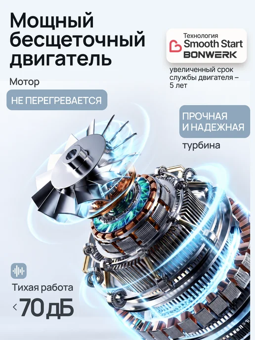 BONWERK Пылесос для автомобиля беспроводной и от прикуривателя, черный, фото 7