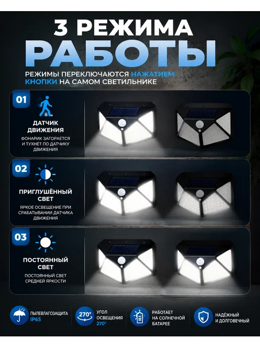 Светильник уличный настенный на солнечной батарее, черный, в упаковке 600 г, фото 4