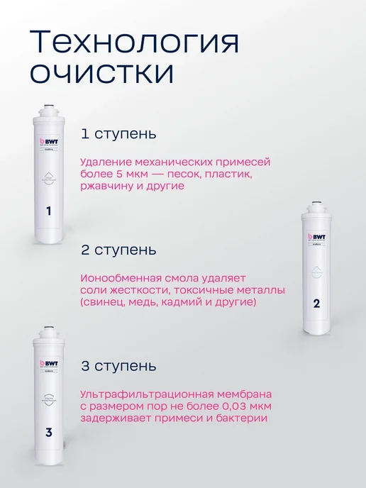 BWT Фильтр для воды под мойку Ака Вита Умягчение + Ультра, белый, фото 2