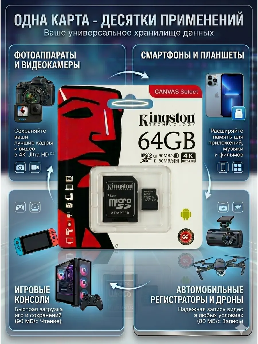 Карта памяти Micro SD 64GB с адаптером