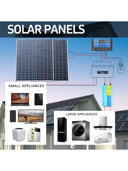 Нет бренда Солнечная панель 100W 12V для кемпинга, Цвет 500W solar pan, 100 Вт, 500 Вт, фото 6