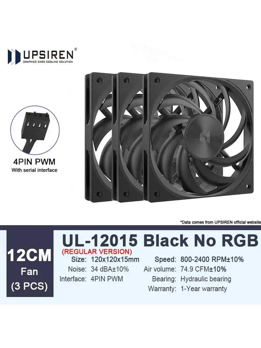 Корпусные вентиляторы UPSIREN UL-12015 черные/белые UL-12015
