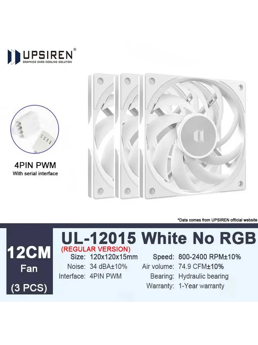 Корпусные вентиляторы UPSIREN UL-12015 черные/белые UL-12015