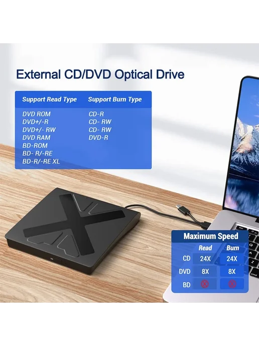 Hirucy Внешний оптический привод USB 3.0 2-в-1, вариант, фото 3