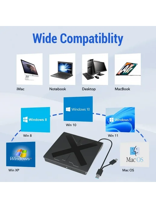 Hirucy Внешний оптический привод USB 3.0 2-в-1, вариант, фото 5