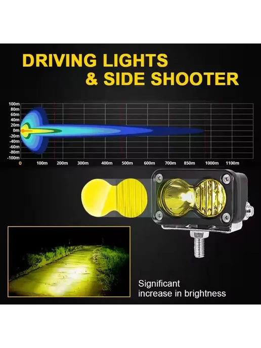 Нет бренда Двухламповая LED фара желтая 20 Вт, 20 Вт, фото 5