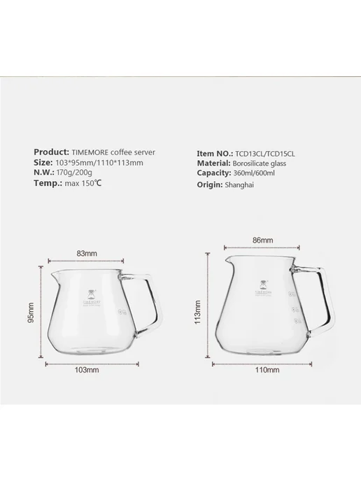 timemore Стеклянная кружка 360 мл, цвет PC02 Cup Black, 360 мл, фото 3