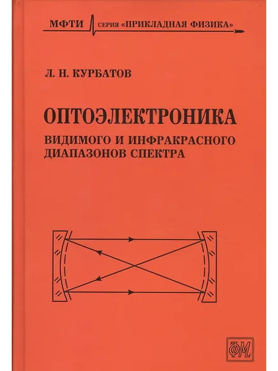 Оптоэлектроника видимого и инфракрасного диапазонов спектра