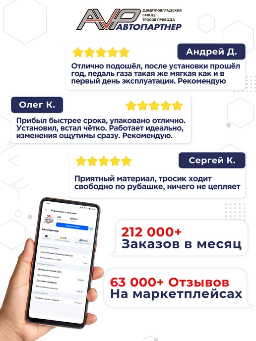 AVP Автопартнер Тросы ручника для Лада Веста, X Ray дисковые тормоза, вариант, фото 5
