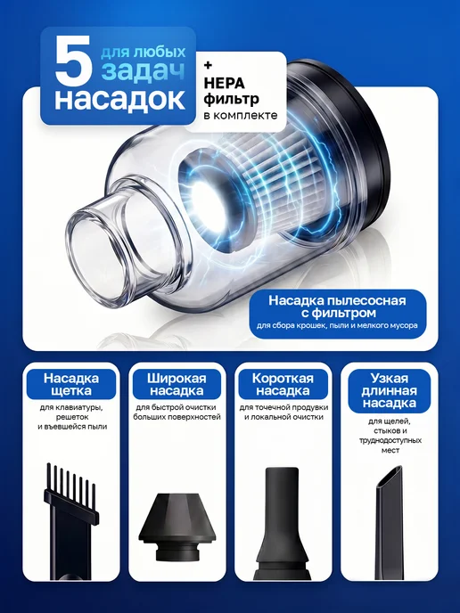 Воздуходувка аккумуляторная мощная ветродуйка, вариант, фото 2