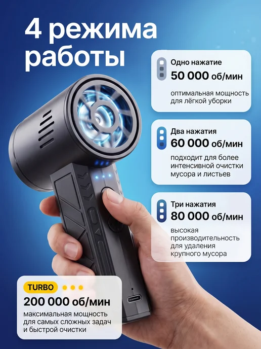 Воздуходувка аккумуляторная мощная ветродуйка, вариант, фото 5
