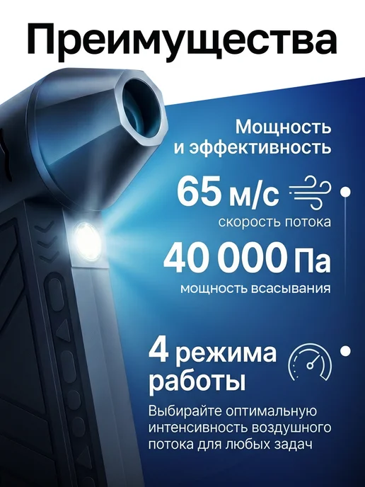 Воздуходувка аккумуляторная мощная ветродуйка, вариант, фото 6