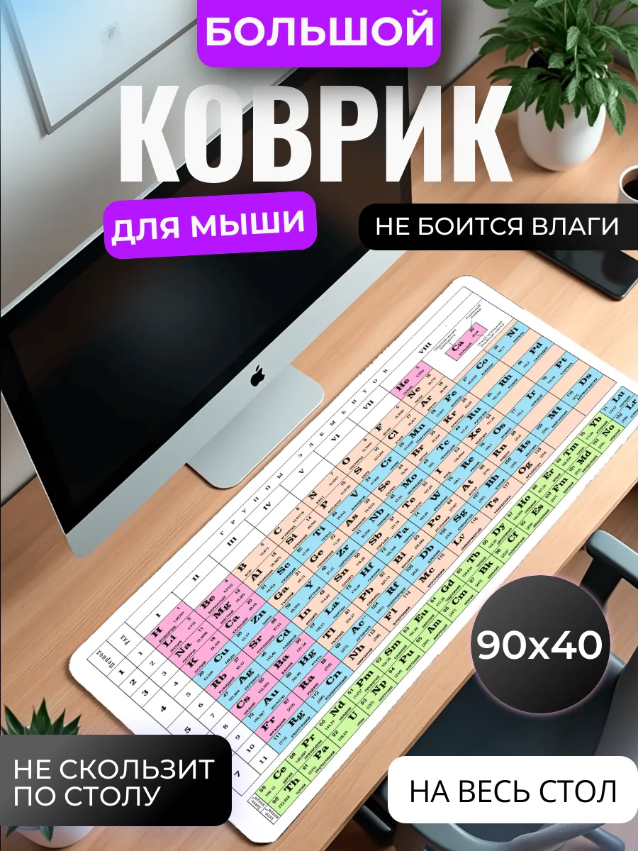 Коврик для мышки "Таблица Менделеева"