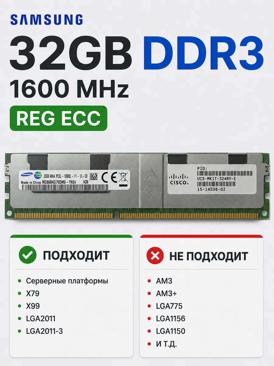 Серверная оперативная память DDR3 32GB 1600 Reg Ecc