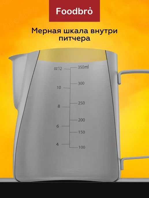 Foodbro Питчер для молока "питчеры foodbro", 1 шт, 1 шт, фото 2