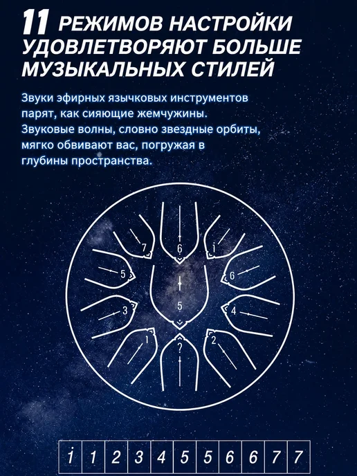 Глюкофон 6 дюймов 11 нот из углеродистой стали, 15 cm, серый, фото 5