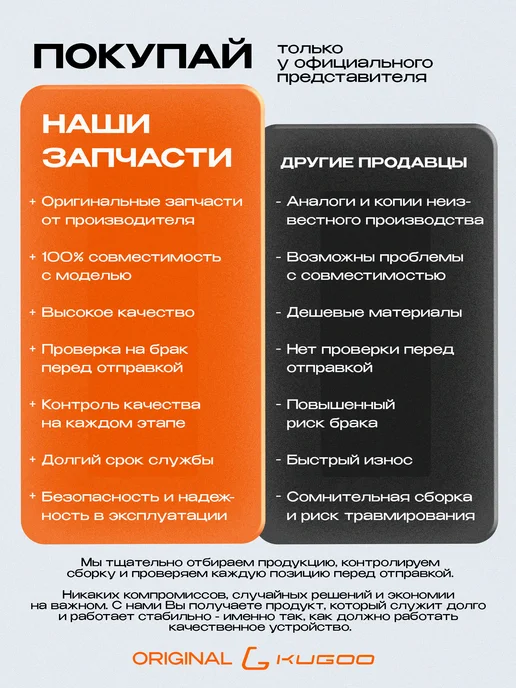 KUGOO Гнездо заряда V3 Pro Plus V3 Pro Max, вариант, фото 3