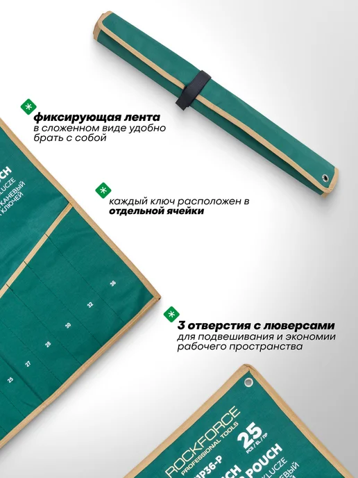 ISMA Органайзер тканевый для набора ключей 18 предметов, Rockforce 25, фото 2