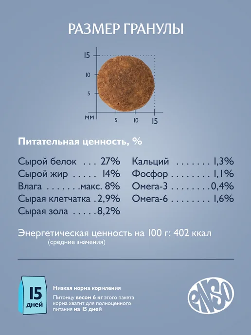 Сухой корм Enso Монопротеин Белая для собак, крупные, средние, 2,5 кг, фото 5