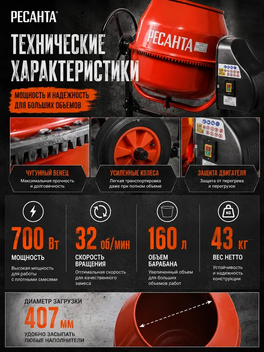 Бетономешалка строительная 160 литров БМ-160Ч — фото 2