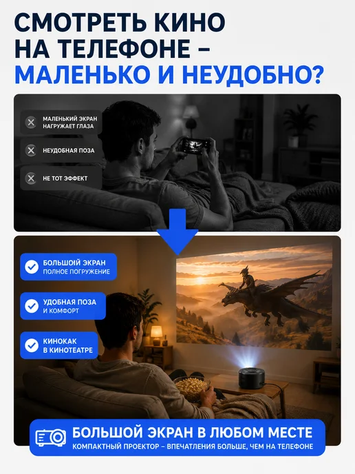 Grand House Мини проектор для фильмов Full HD домашний кинотеатр WiFi, черный, фото 2
