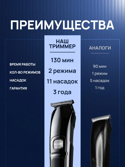 Мужской триммер для бороды и носа профессиональный, серый, фото 3