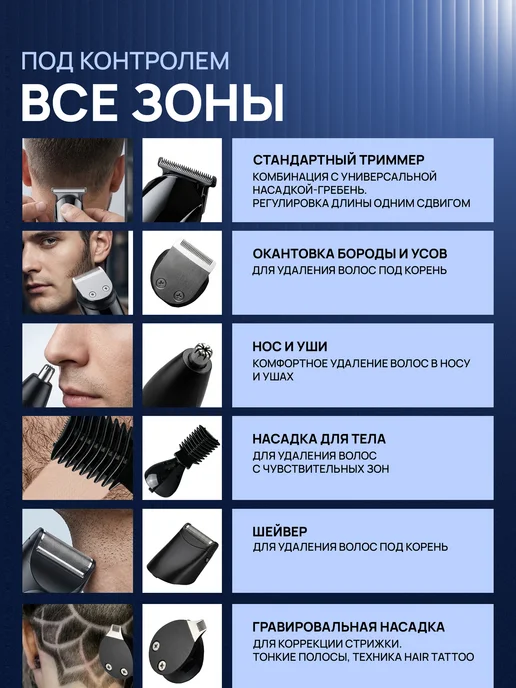 Мужской триммер для бороды и носа профессиональный, серый, фото 7