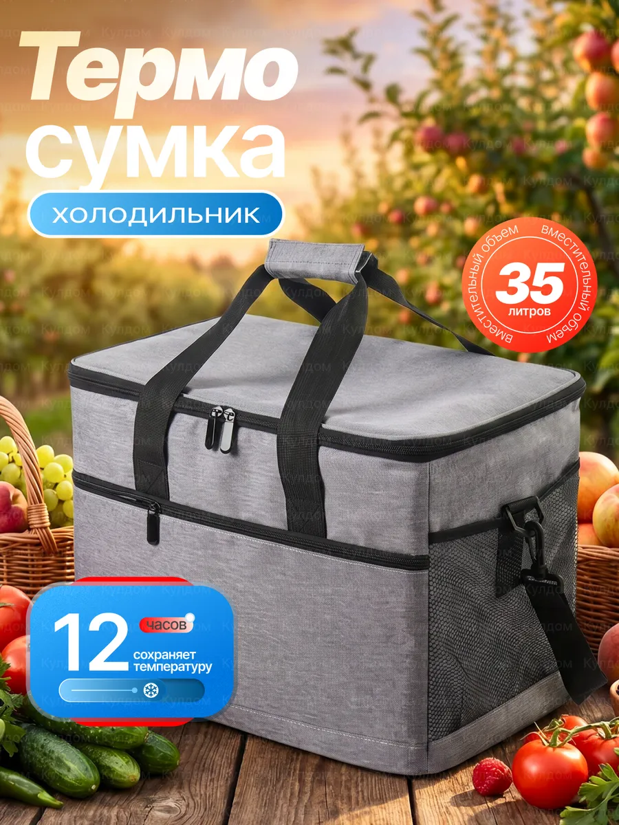 Термосумка