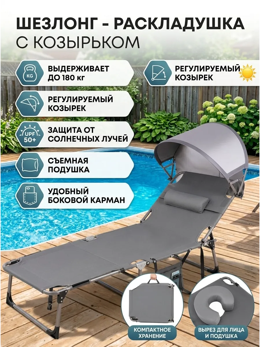 Раскладушка взрослая для отдыха шезлонг