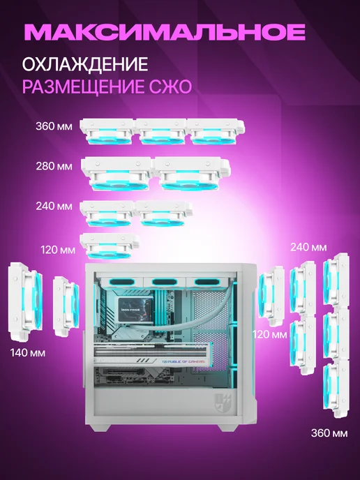 IRON PRIDE Корпус для ПК игровой Avenger X2 White, белый, фото 4