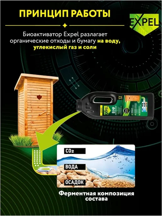 Средство для септиков и дачных туалетов 750 мл биопрепарат, 750 мл, фото 4